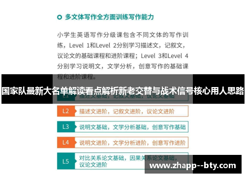 国家队最新大名单解读看点解析新老交替与战术信号核心用人思路 国家队最新大名单解读看点解析新老交替与战术信号核心用人思路