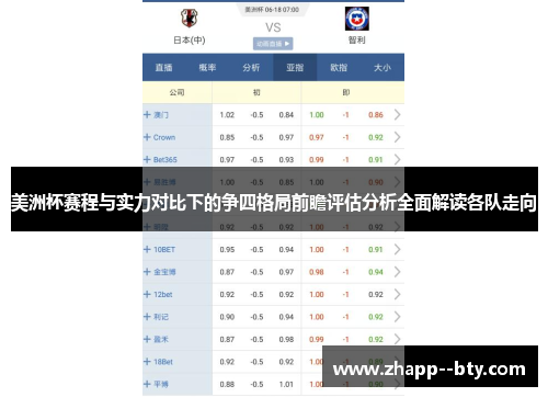 美洲杯赛程与实力对比下的争四格局前瞻评估分析全面解读各队走向