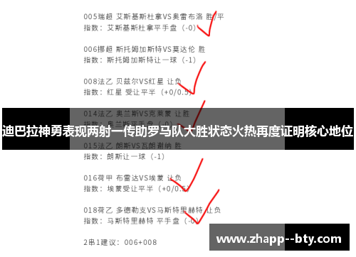 迪巴拉神勇表现两射一传助罗马队大胜状态火热再度证明核心地位