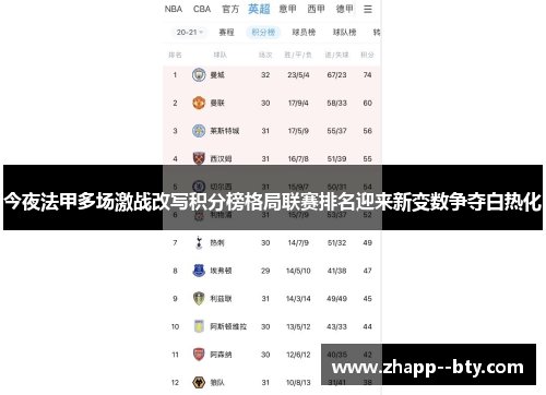 今夜法甲多场激战改写积分榜格局联赛排名迎来新变数争夺白热化