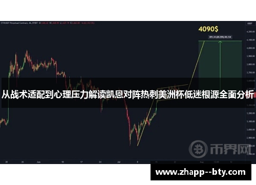 从战术适配到心理压力解读凯恩对阵热刺美洲杯低迷根源全面分析